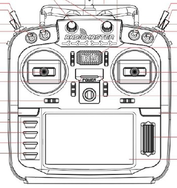 Spektrum knapplayout.
